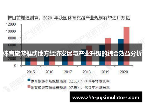 体育旅游推动地方经济发展与产业升级的综合效益分析