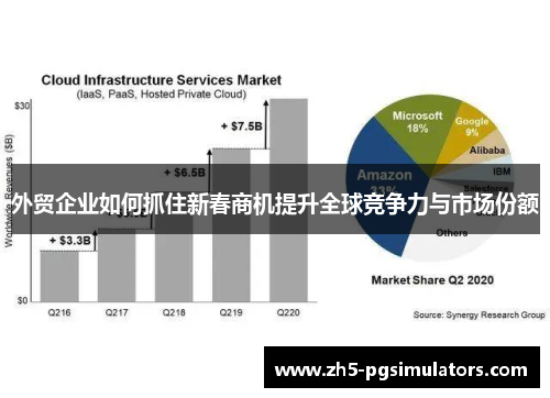 外贸企业如何抓住新春商机提升全球竞争力与市场份额