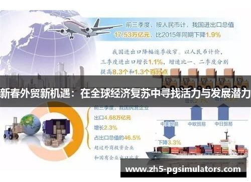新春外贸新机遇：在全球经济复苏中寻找活力与发展潜力