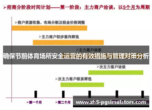 确保节前体育场所安全运营的有效措施与管理对策分析