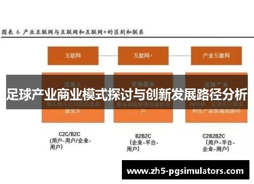 足球产业商业模式探讨与创新发展路径分析