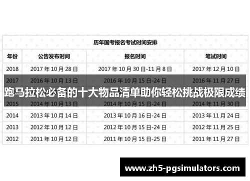 跑马拉松必备的十大物品清单助你轻松挑战极限成绩